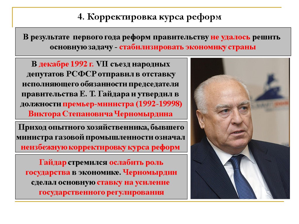 4. Корректировка курса реформ В результате первого года реформ правительству не удалось решить основную